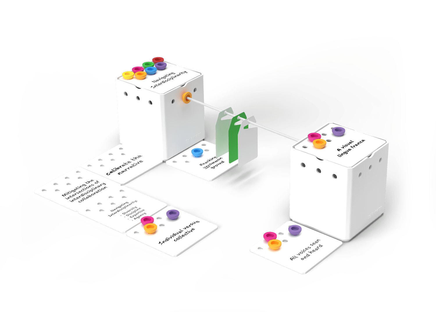 CoNavigator hands-on interdisciplinary collaboration & problem solving tool
