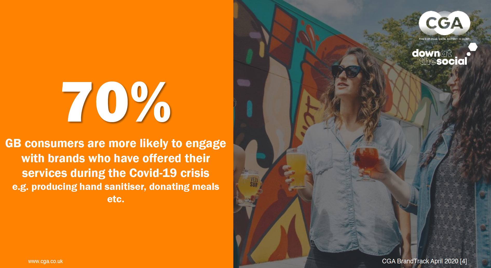 But what next? What does the UK want from brands now?