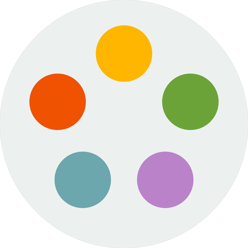 Five Major Types Of White Blood Cells