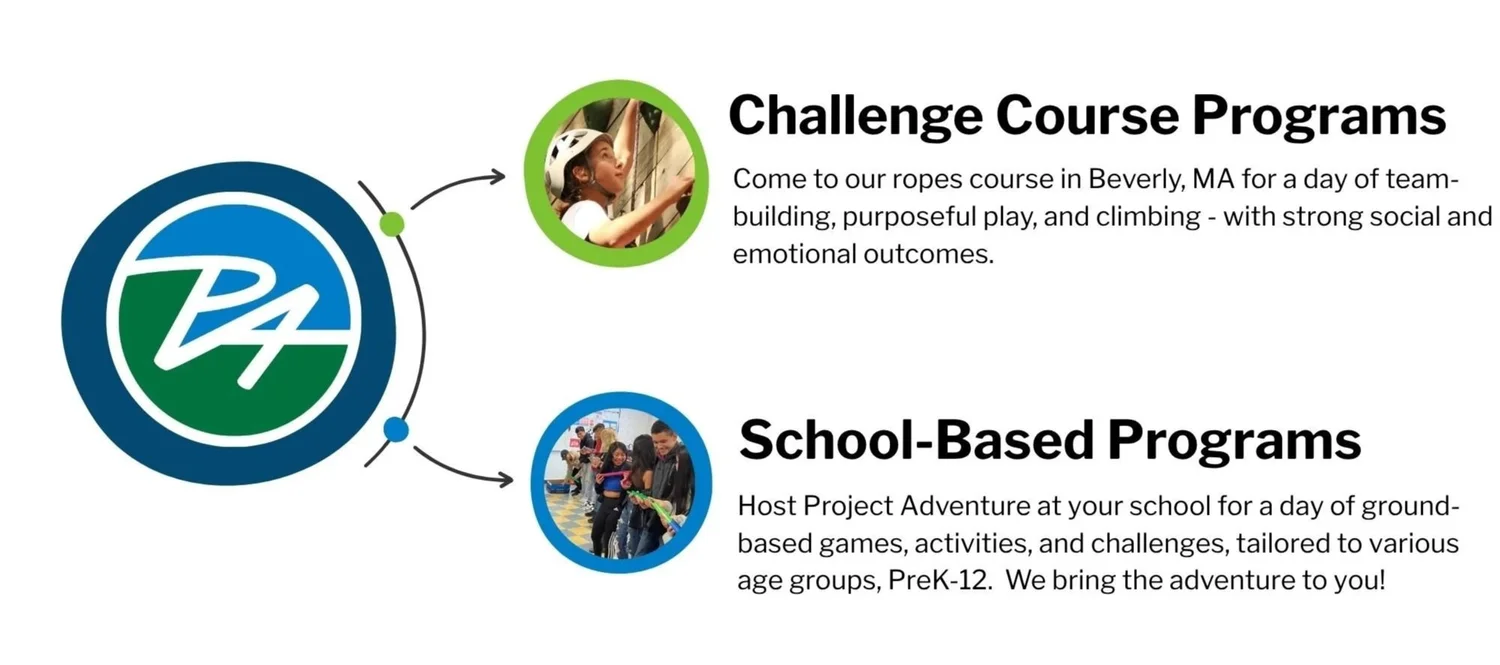Youth Programs — Project Adventure