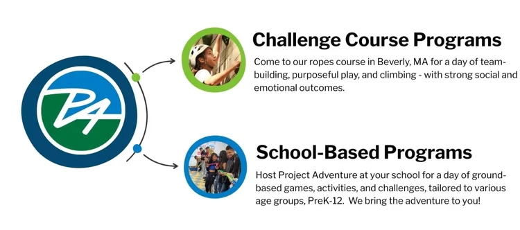Youth Programs — Project Adventure