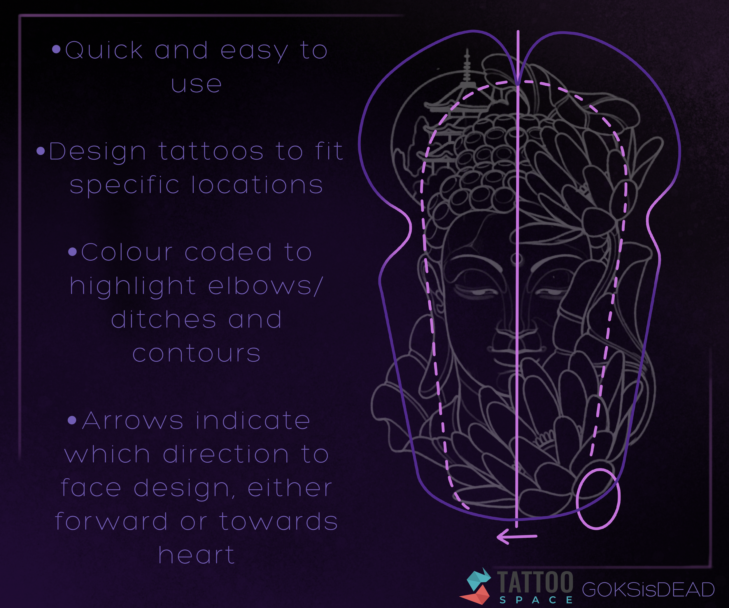 Body Maps | Body Reference Procreate Brush Set — Tattoo Space