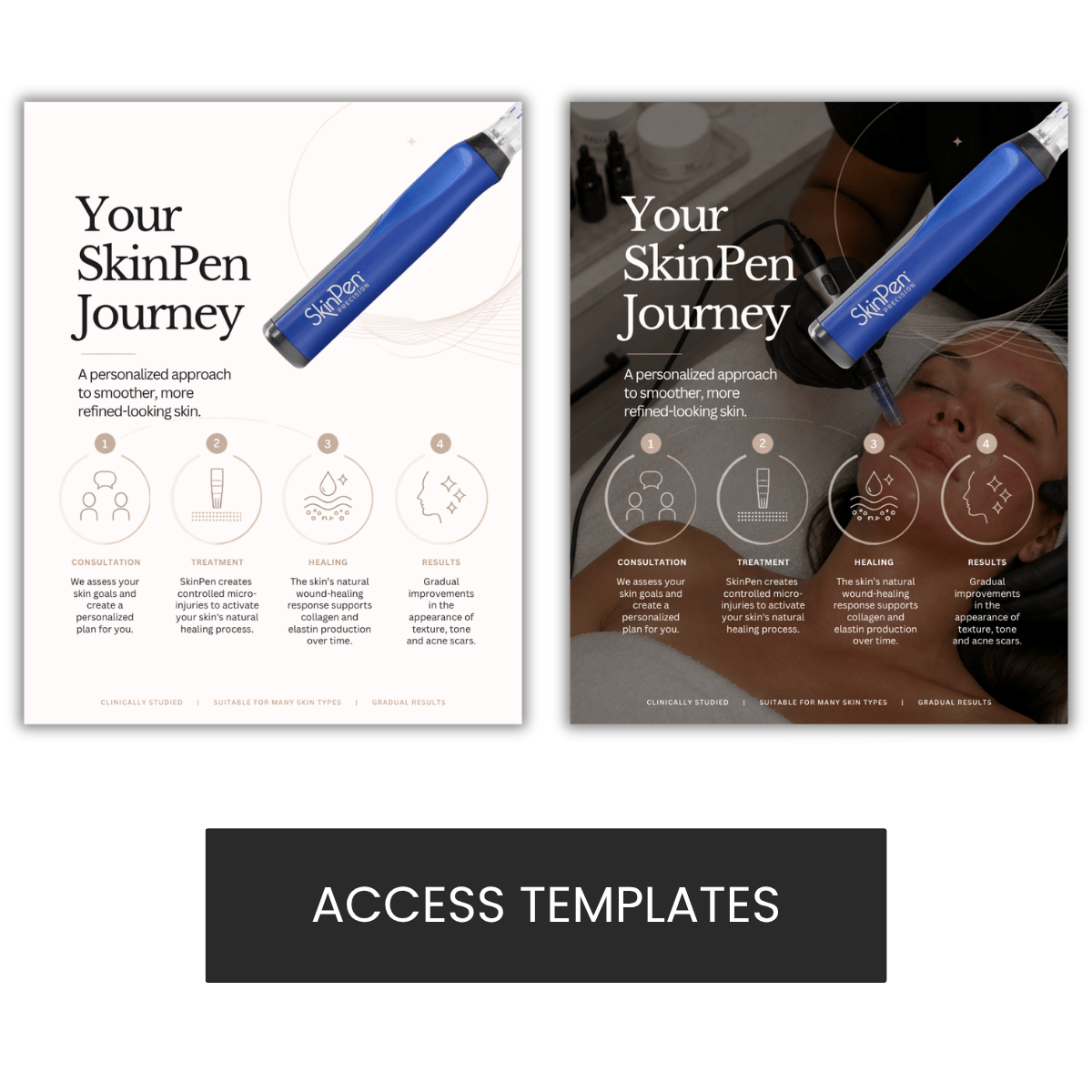 Your SkinPen Journey Graphic