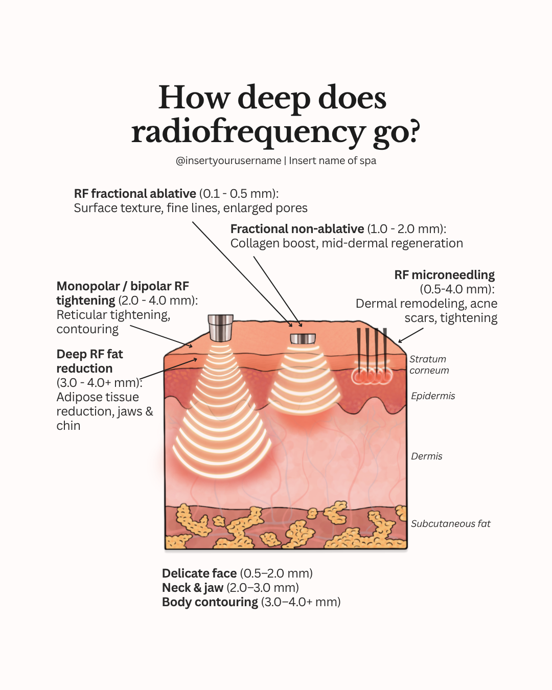skincare-illustration-content-club.png