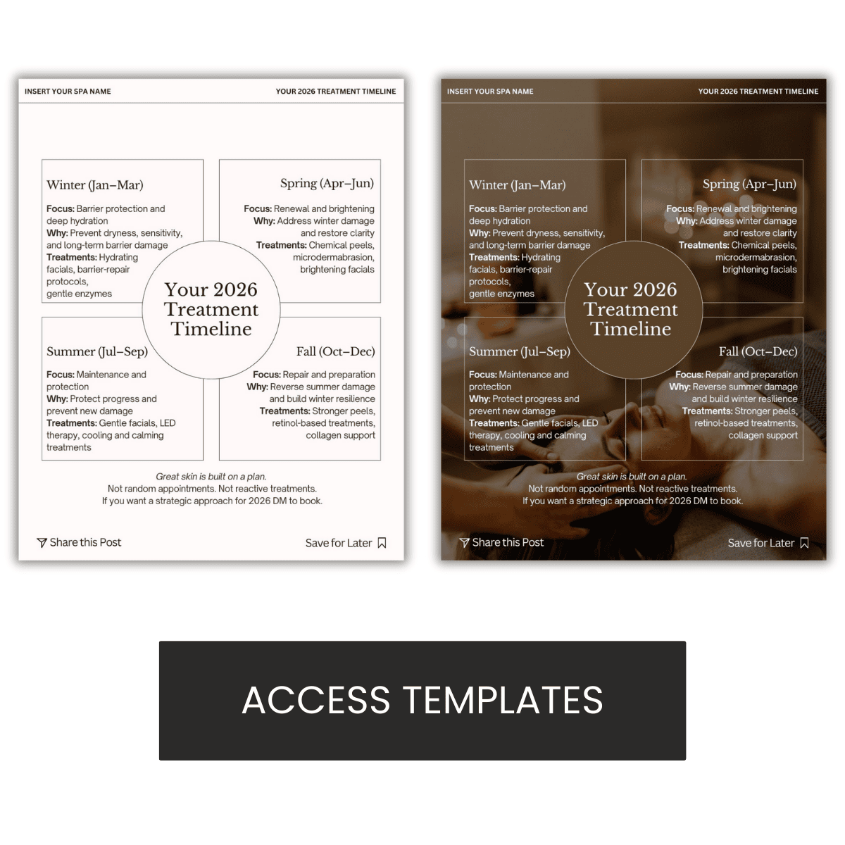 Your 2026 Treatment Timeline Graphic