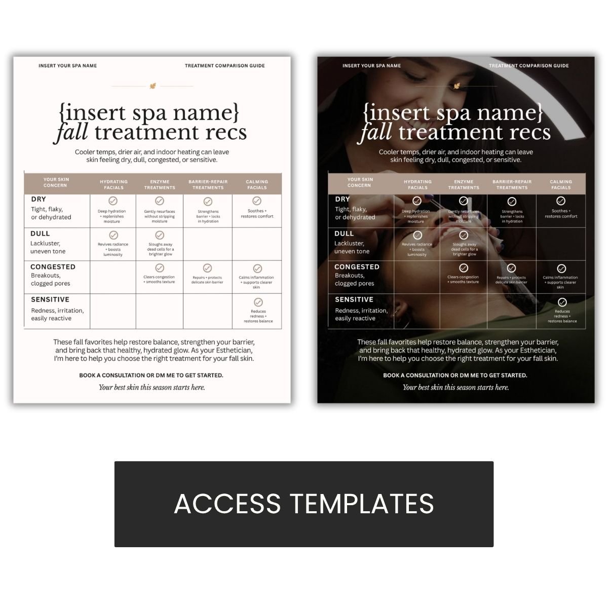 Fall Treatment Guide Chart
