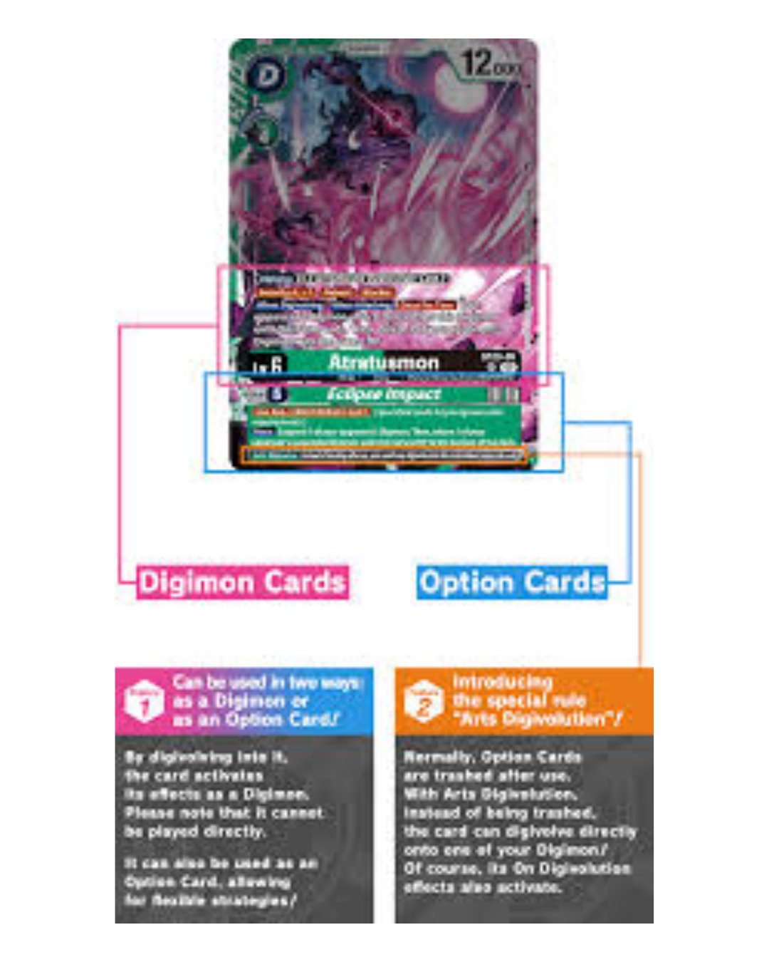 Digimon Card Game: Starter Deck - Digimon Beatbreak