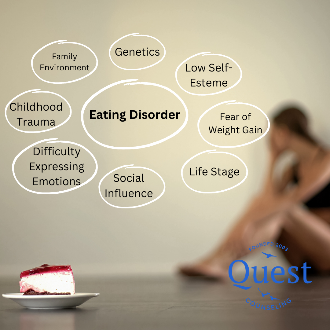 Dangers of Eating Disorders — Quest Counseling