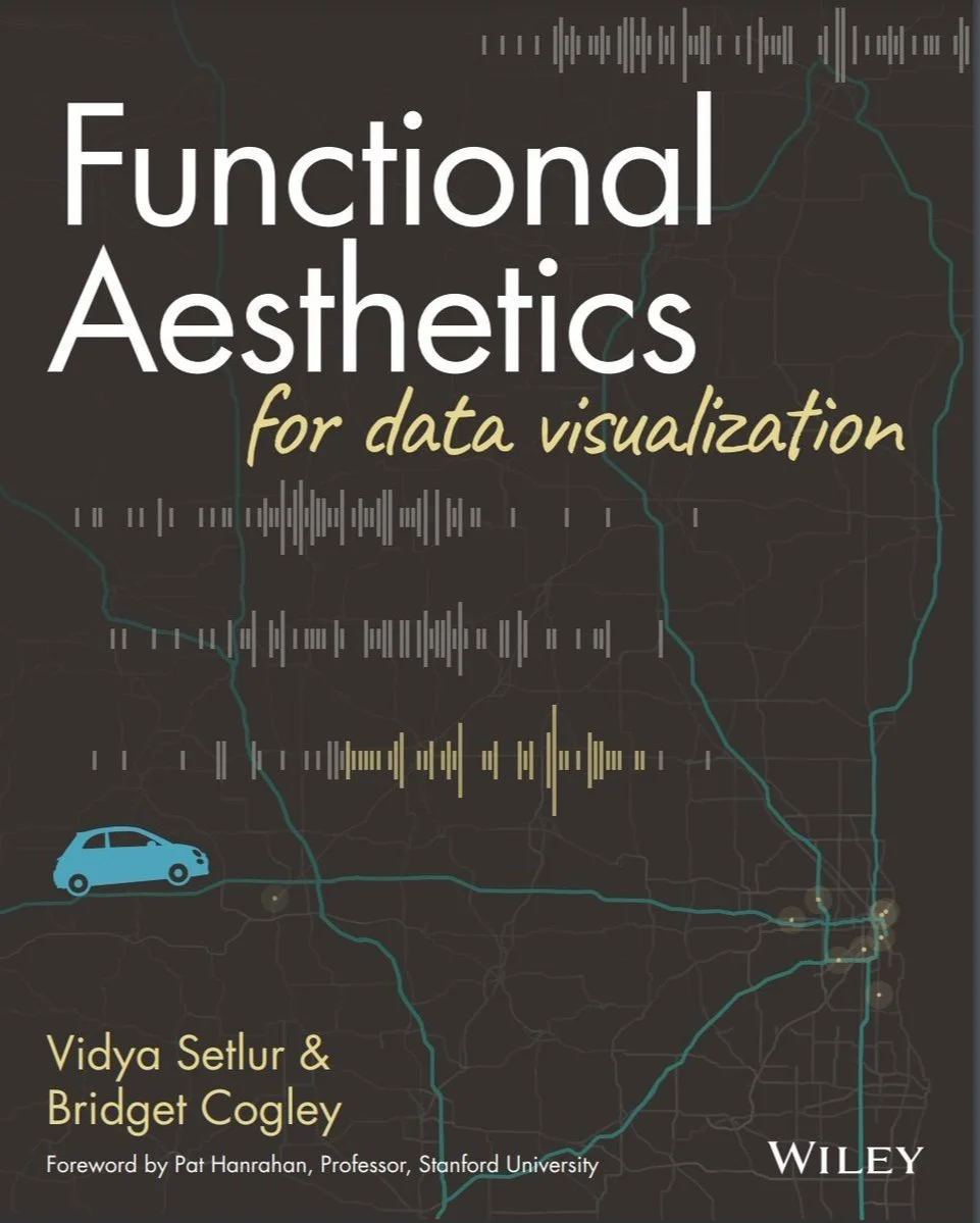 Financial Data Analytics with Machine Learning, Optimization and Statistics  | Wiley Functional Data Analysis【洋書美品】