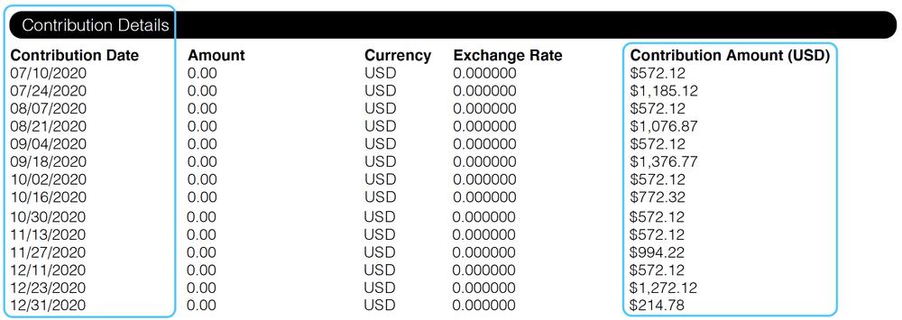 How to Read an ESPP Purchase Confirmation — EquityFTW