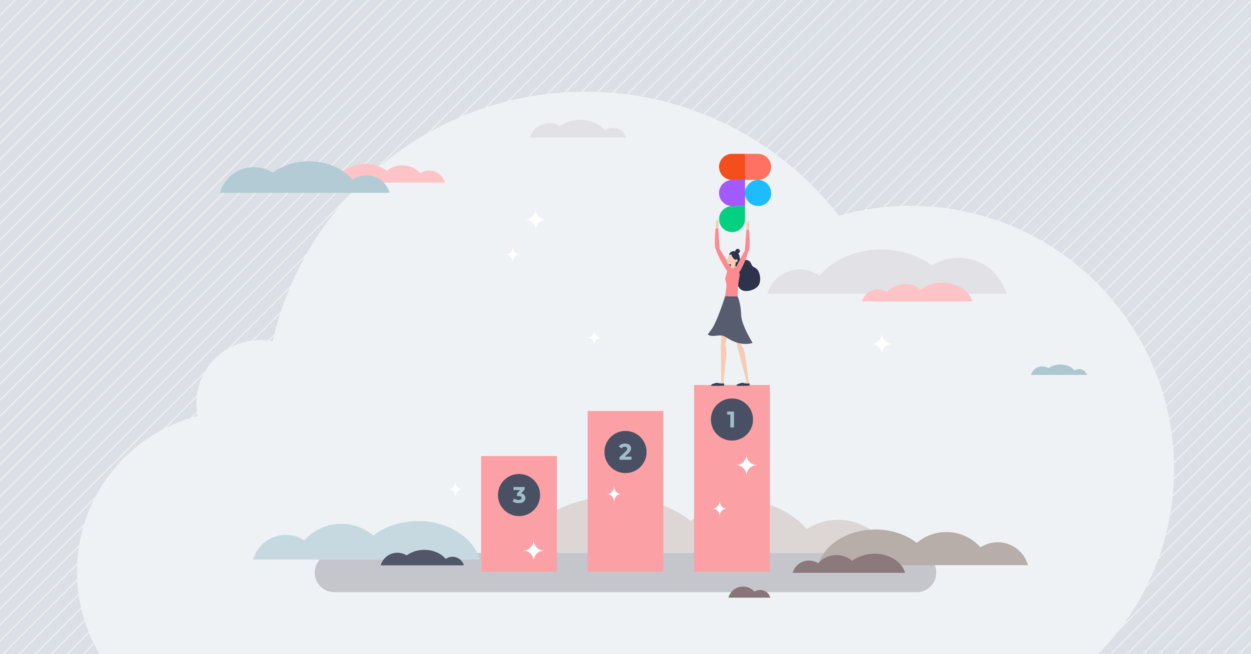 Building a Sales Priority for Figma Equity