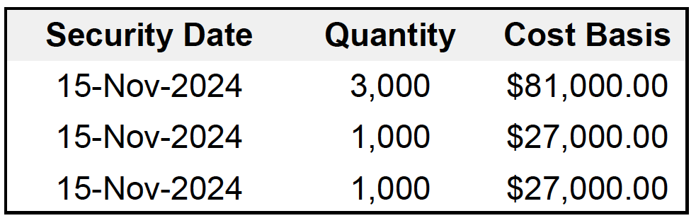 Optimizing Tender Offers at Stripe Example 1