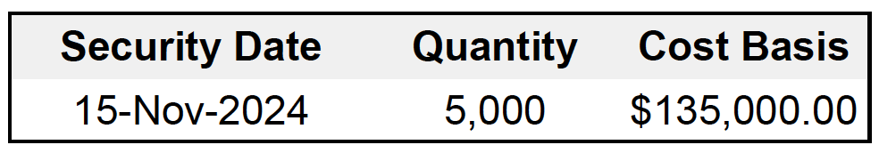Optimizing Tender Offers at Stripe Example 2