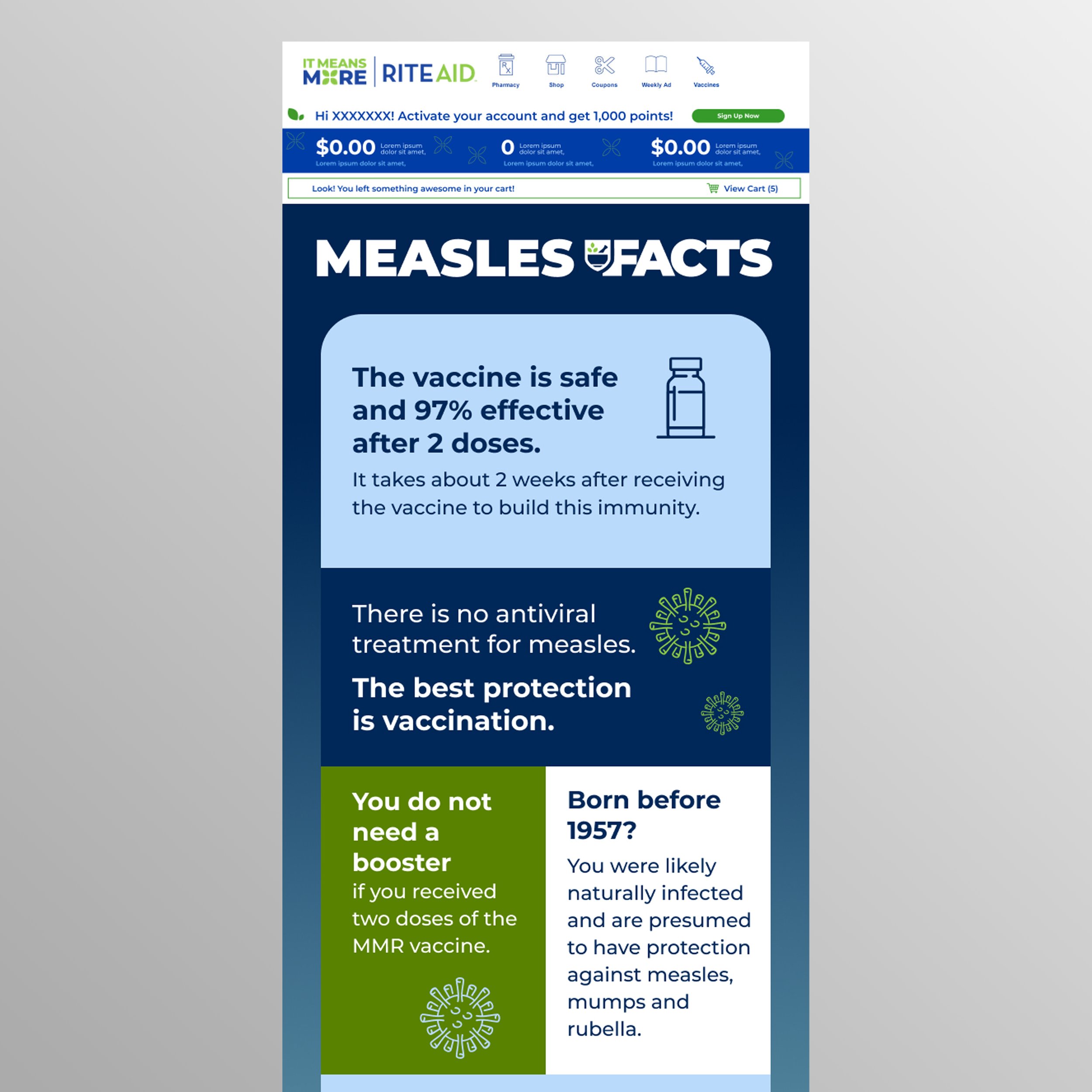 Infographic