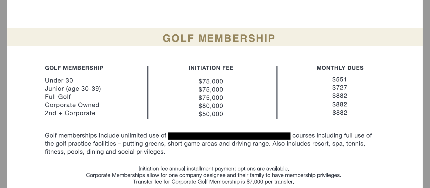 bluegrass yacht & country club membership cost