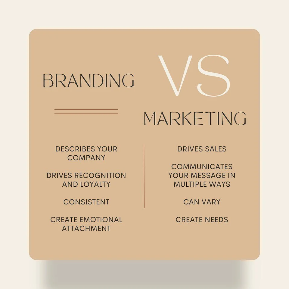 Branding VS marketing 💡 what&rsquo;s the difference? Are they both important? ⤵️

In a nutshell, branding is who you are (your visual identity) and marketing is how you sell your products and services (sales goals). 

⚡️Yes, you need both to create 