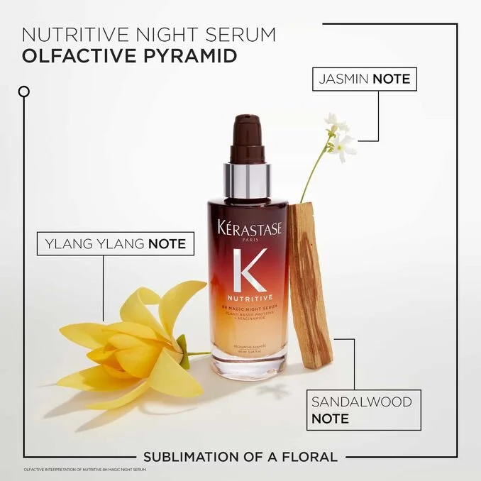 KER_HEROES_2023_FRAGRANCE_8H_SERUM_3474637155025_1x1_DMI.jpg