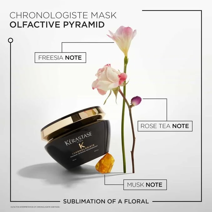 KER_HEROES_2023_FRAGRANCE_CHRONO_MASK_3474636728299_1x1_DMI.jpg