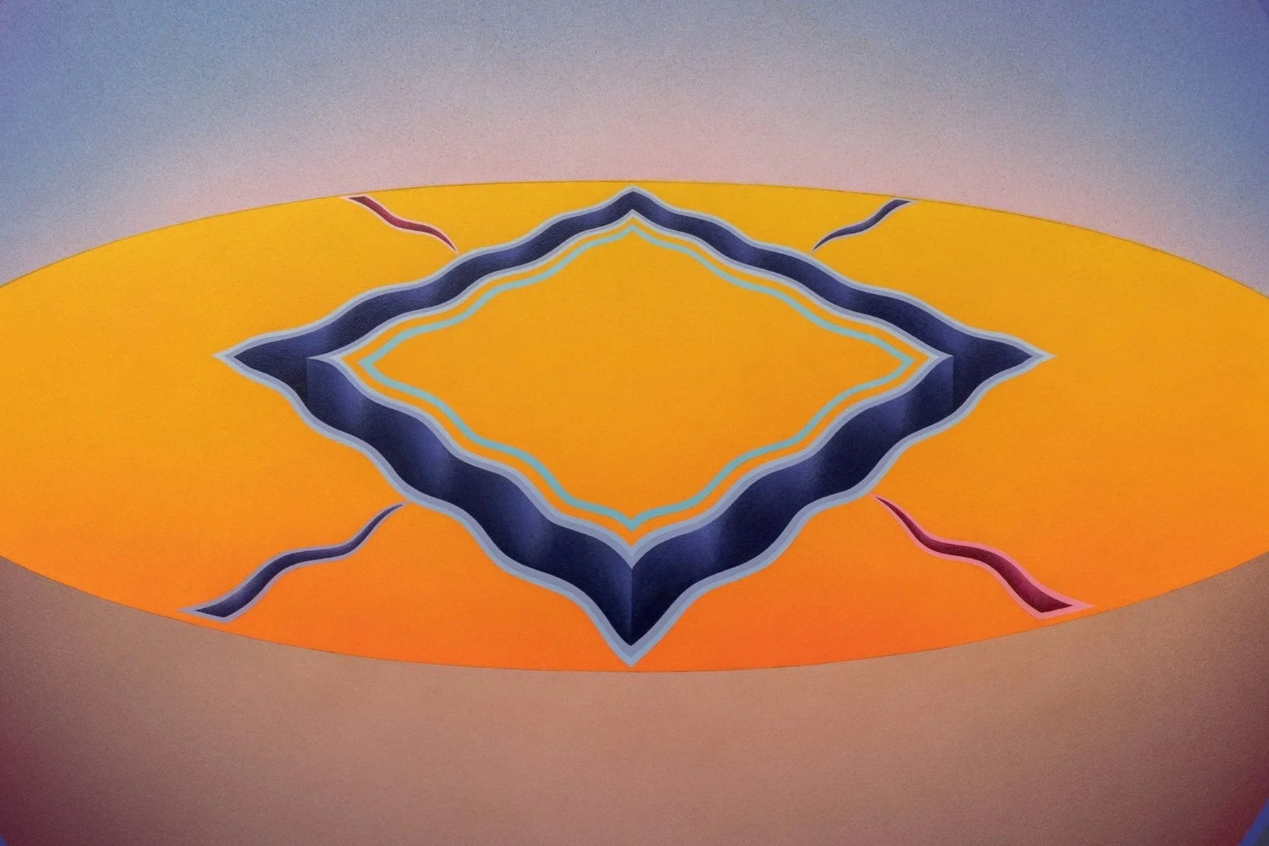 Echoes: How to dismantle the world...