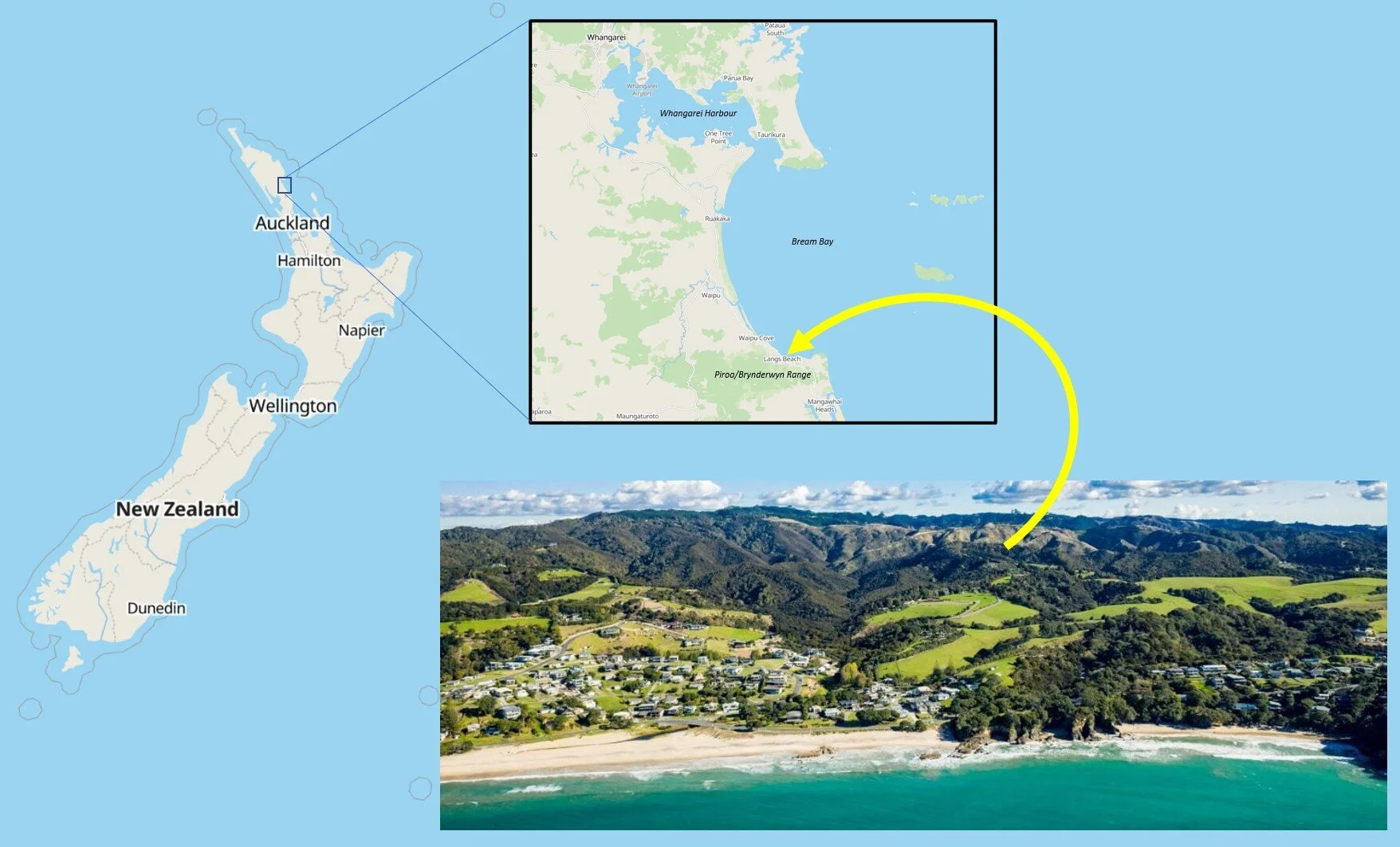 Langs Beach Location