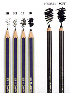 Arteza Professional Graphite Drawing Pencils - 12 Pack : Target-saigonsouth.com.vn