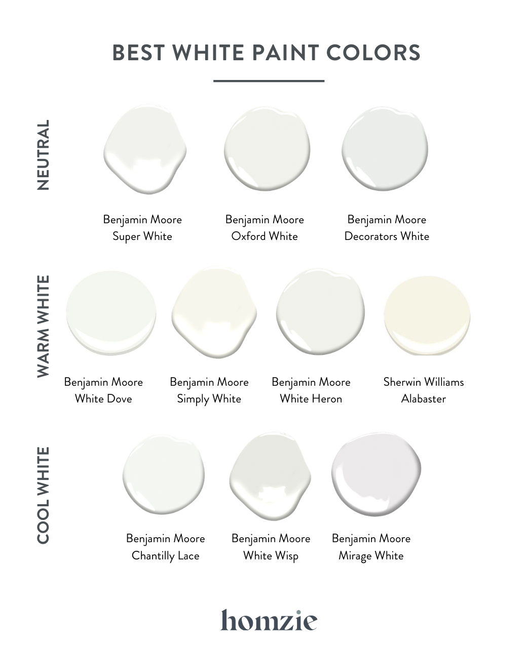 best white paint colors for walls choosing the best white paint colors homzie designs best white paint colors for walls choosing the best white paint colors homzie designs