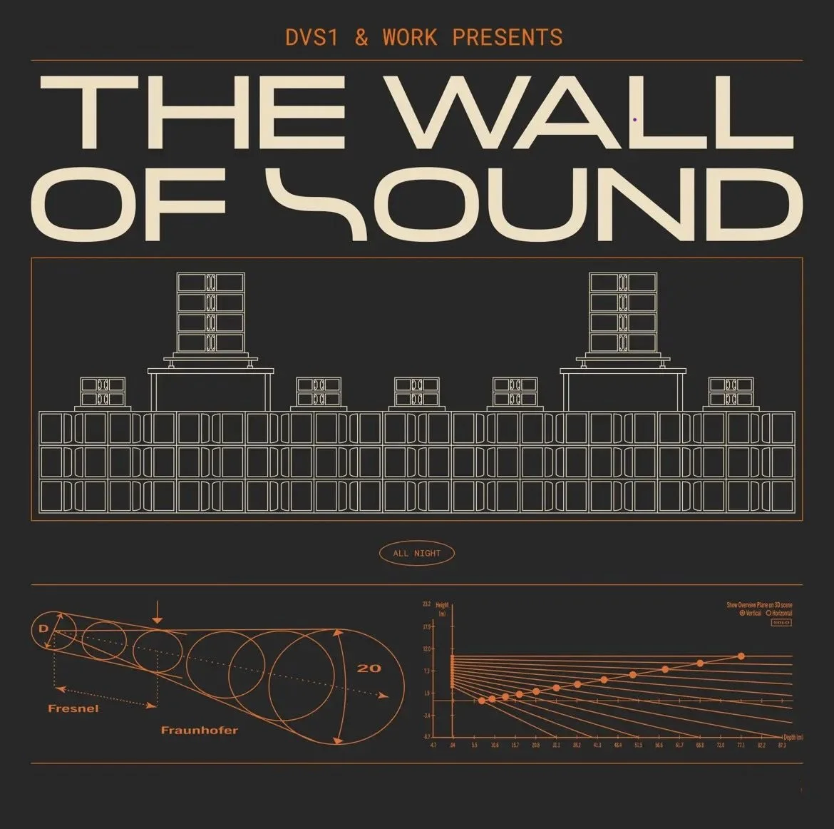 THE WALL OF SOUND 