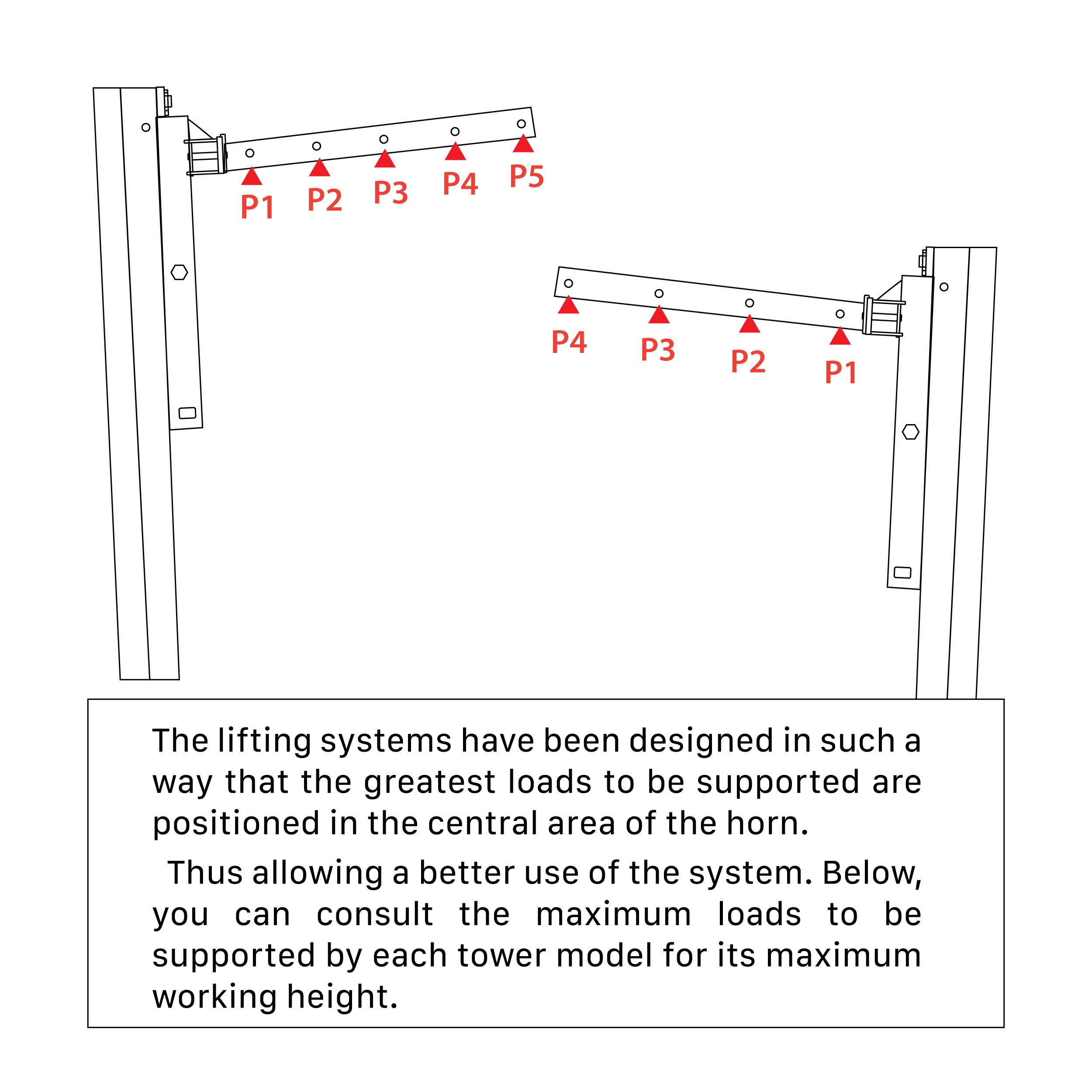 Fantek_Loading_Fork-Diagram-2500x250025.jpg