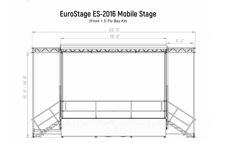 EuroStage ES-2016 Mobile stage. 20' x 16'