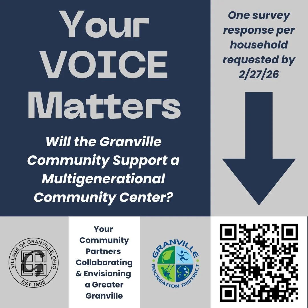 Community Center Survey