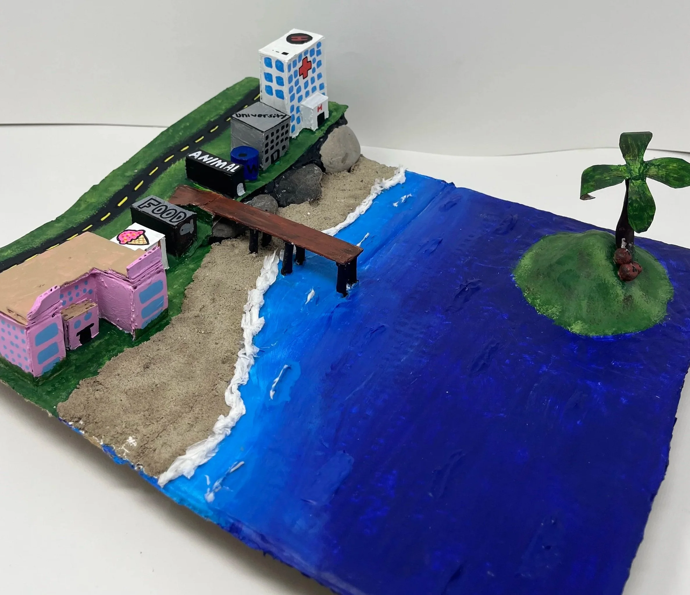 Beginning 3D