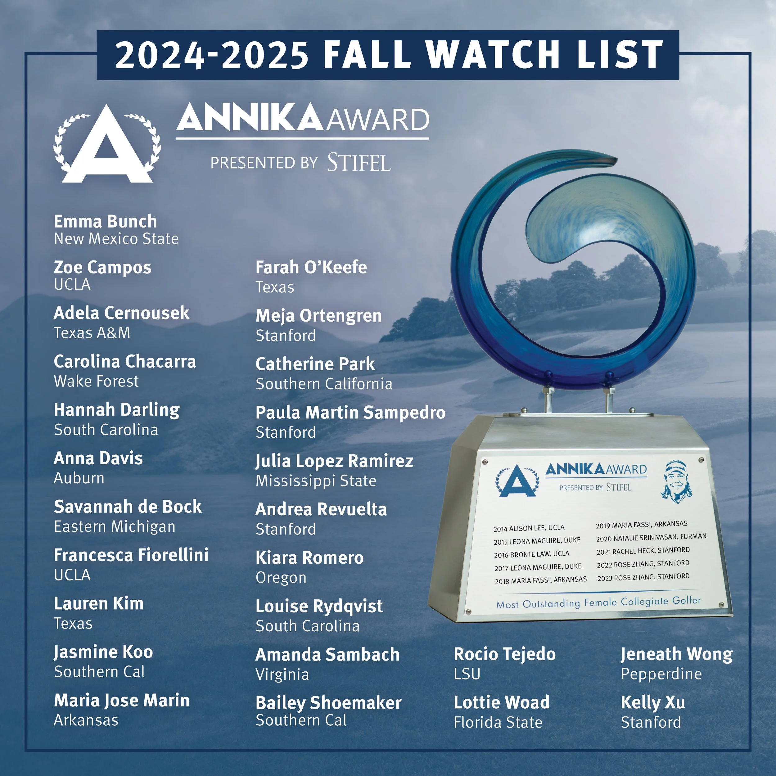SS535_24 CSM_ANNIKA_Fall-Watch-List2.jpg