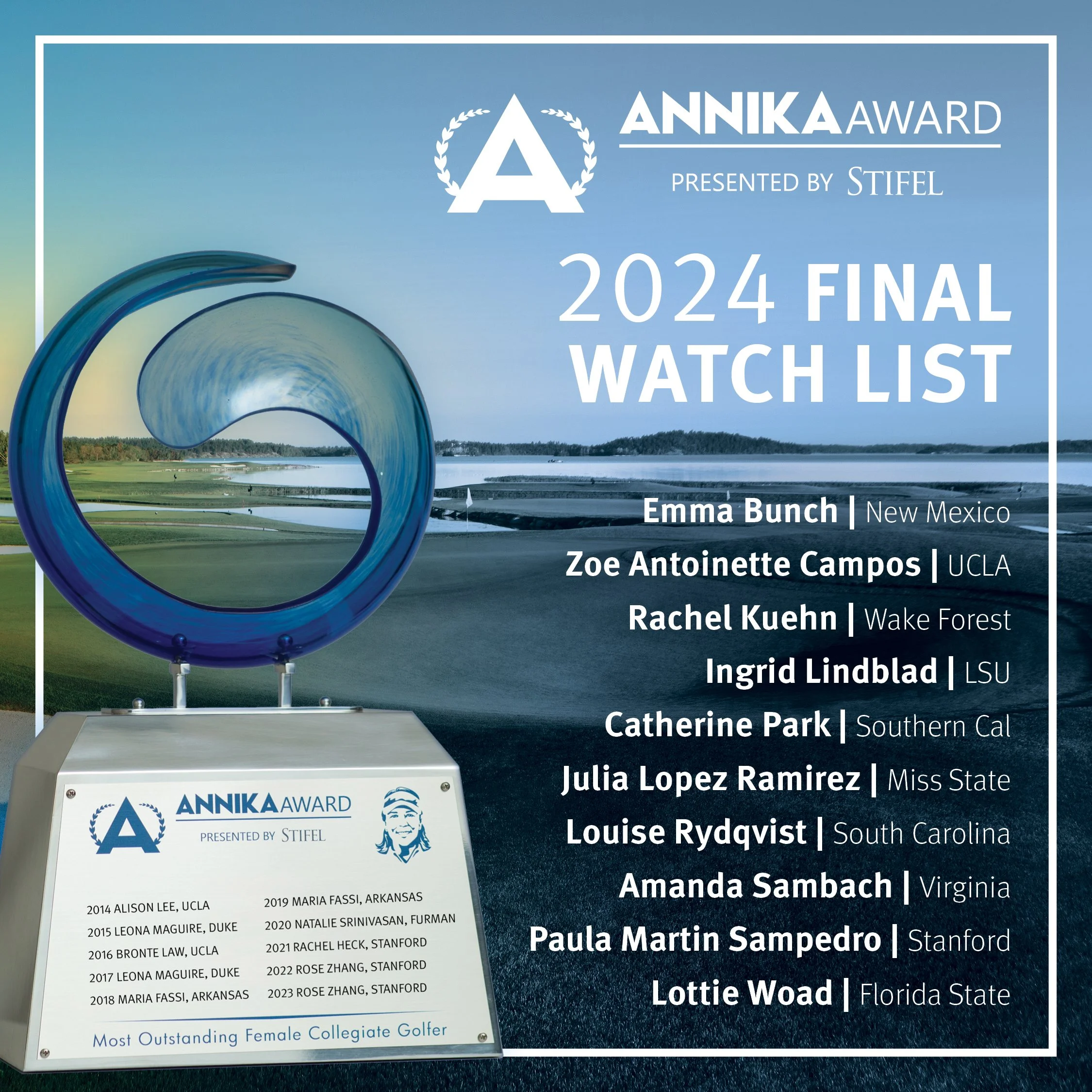 24 Final ANNIKA Watch List.jpg