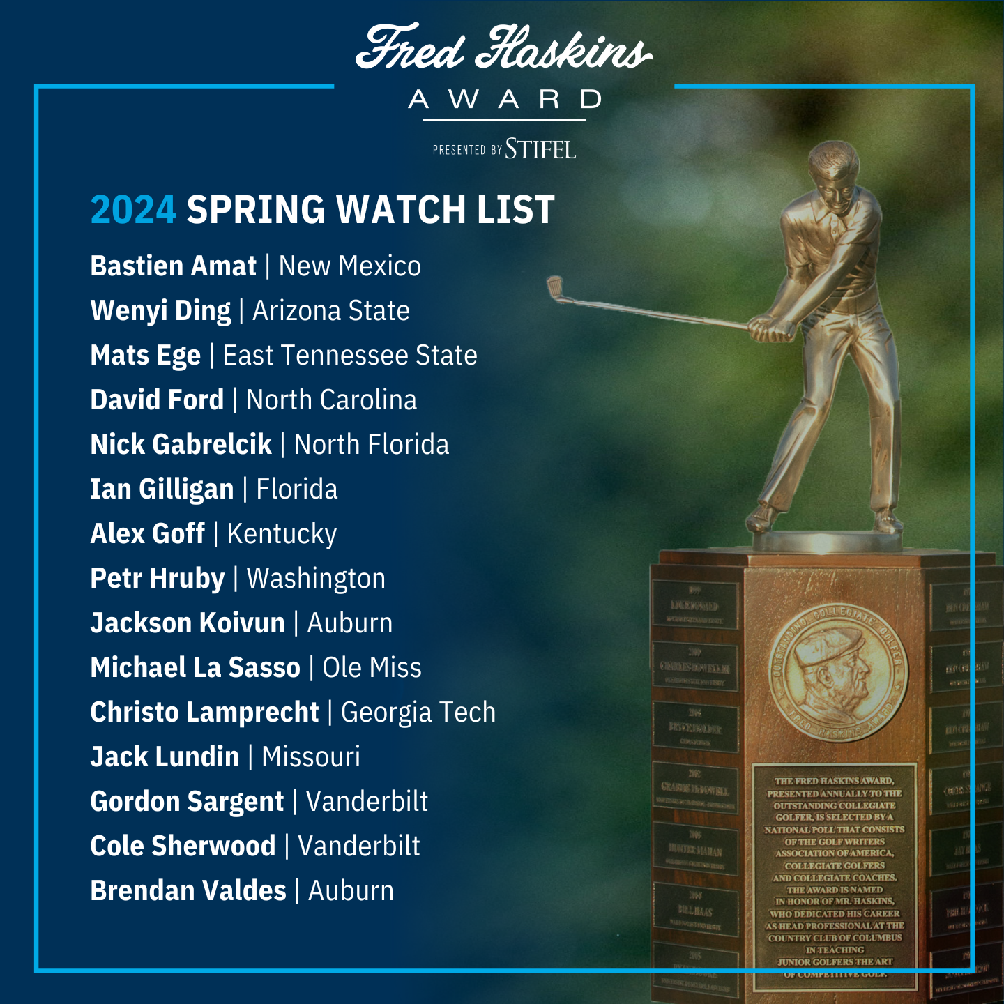 2024 Haskins Spring Watch Lists.png