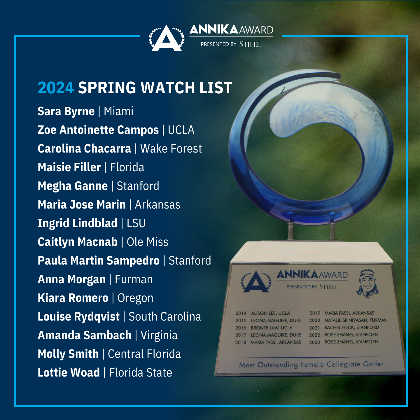 2024 ANNIKA Spring Watch Lists.png
