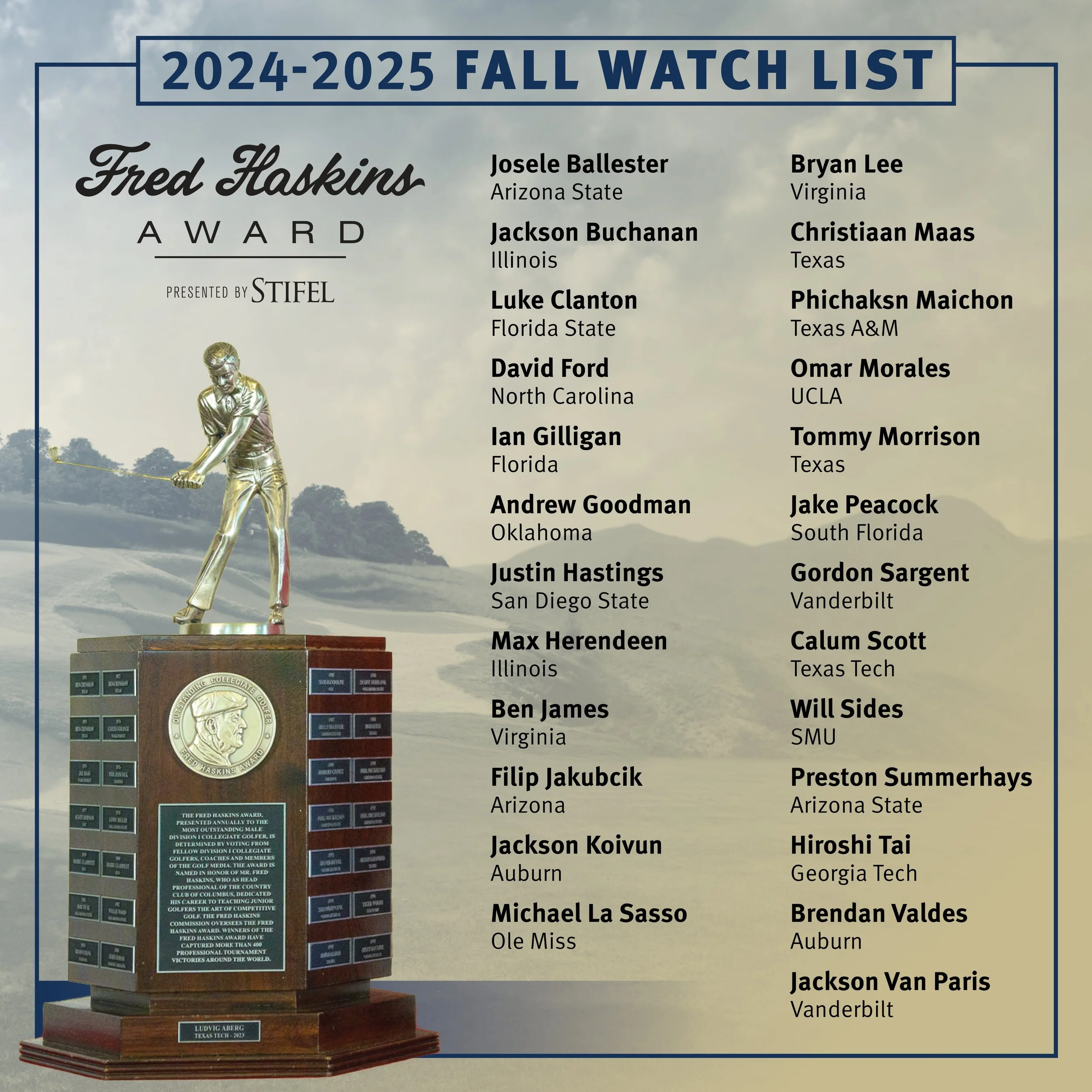 SS533_24 CSM_Haskins_Fall-Watch-List2.jpg