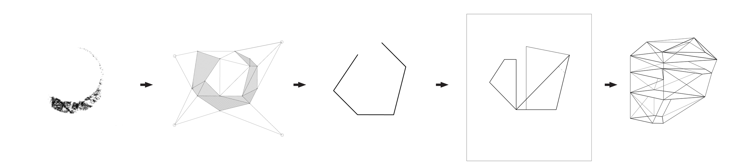 Transformation Diagram-01.png