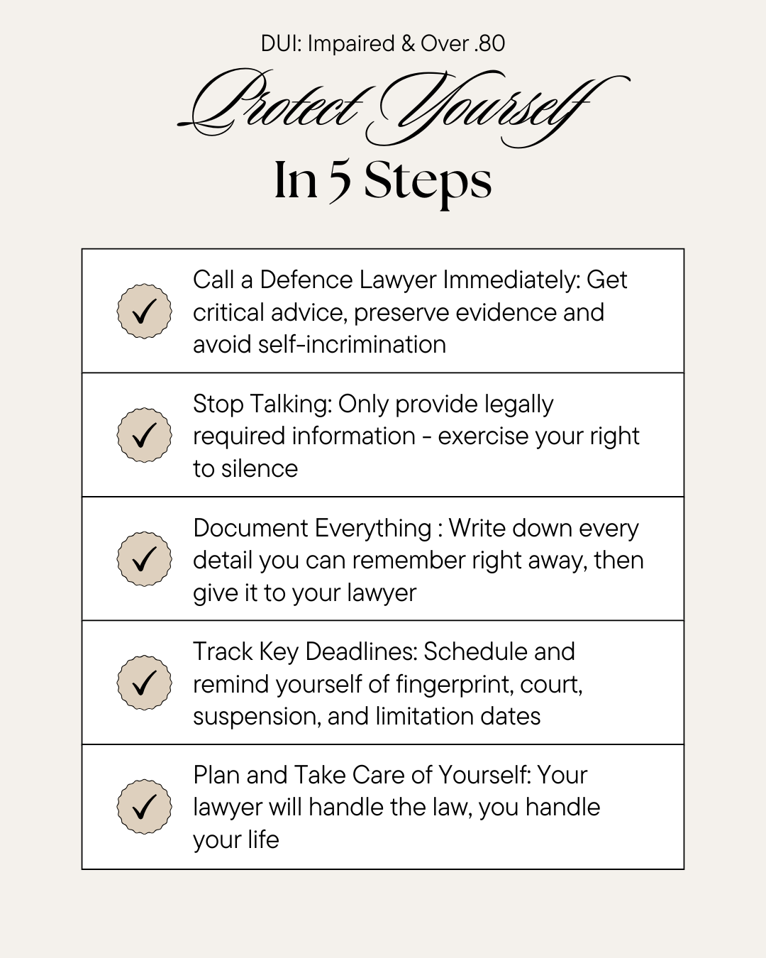 Charged with Drunk Driving? 5 Immediate Steps to Protect Yourself