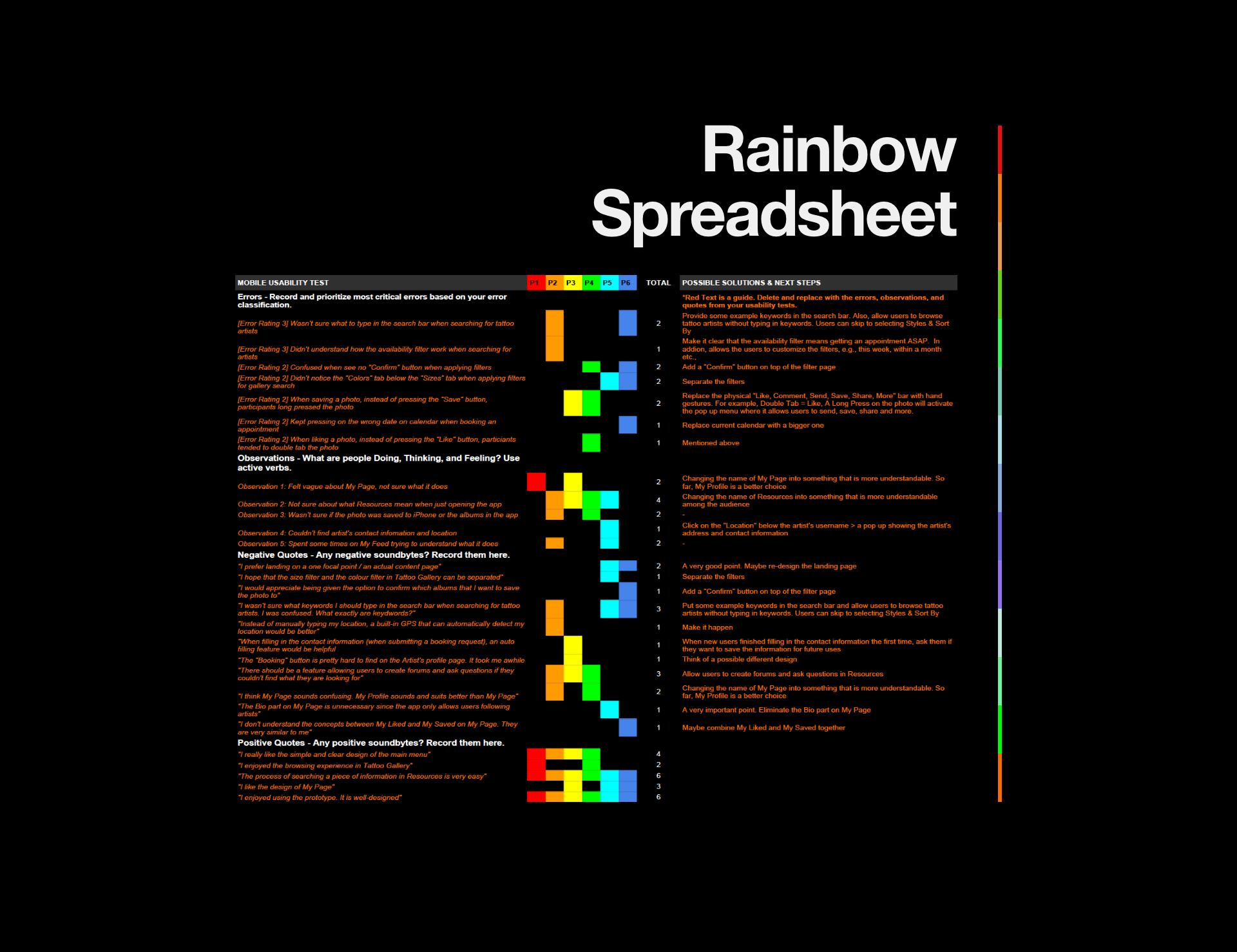 Rainbow Spreadsheet.png