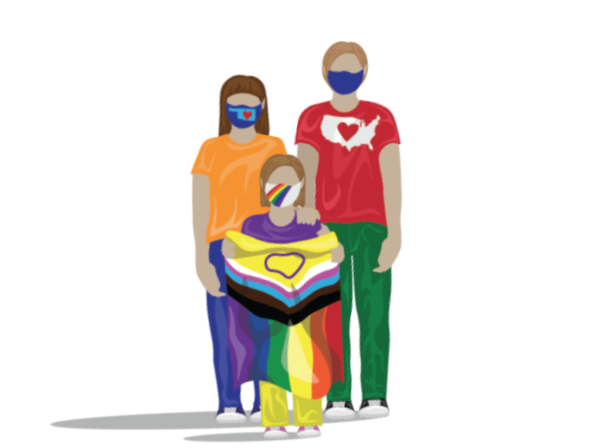 Oklahoma House presents bill to prohibit restriction of conversion therapy on 2SLGBTQ+ individuals