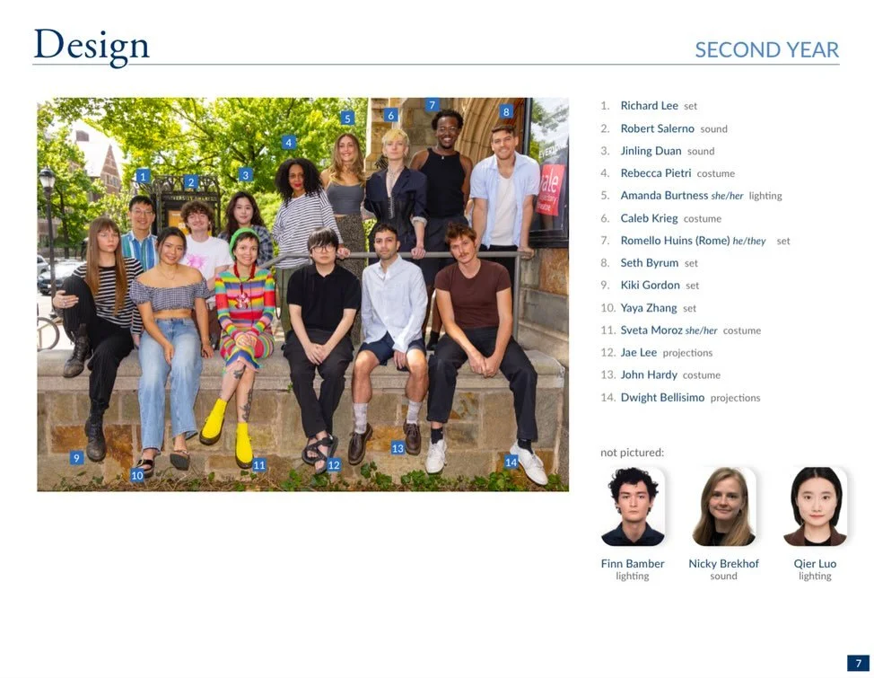 DRAMA (DESIGN) CLASS PHOTO and other new things 😚🤎 Give it up for Round 2! Like my mother always say &ldquo;BOY YOU BETTER REPRESENT&rdquo;!🫰🏾! And I&rsquo;ll do exactly that, let&rsquo;s get back to work @geffenyale 

Also pinch me, man I&rsquo;