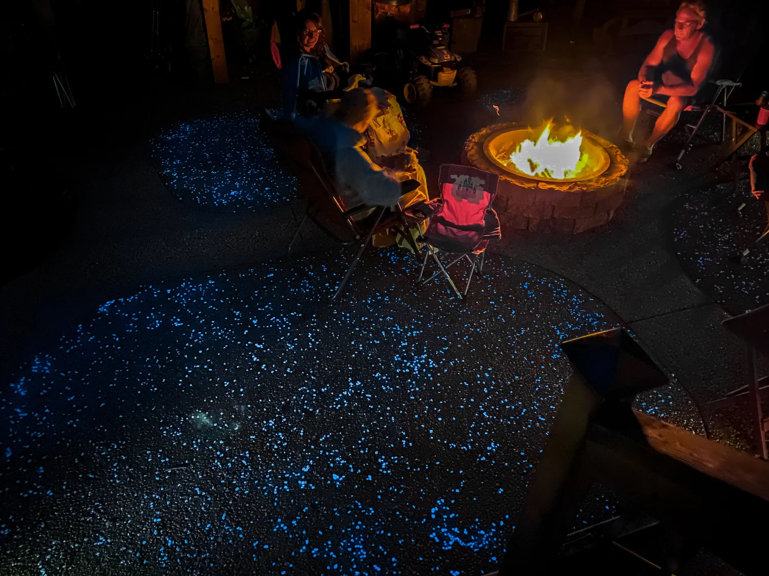 Gallery — CORE Glow