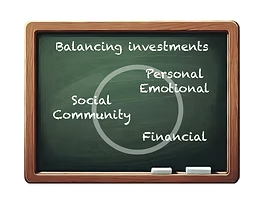 How Do Our Investments Affect the Environment?