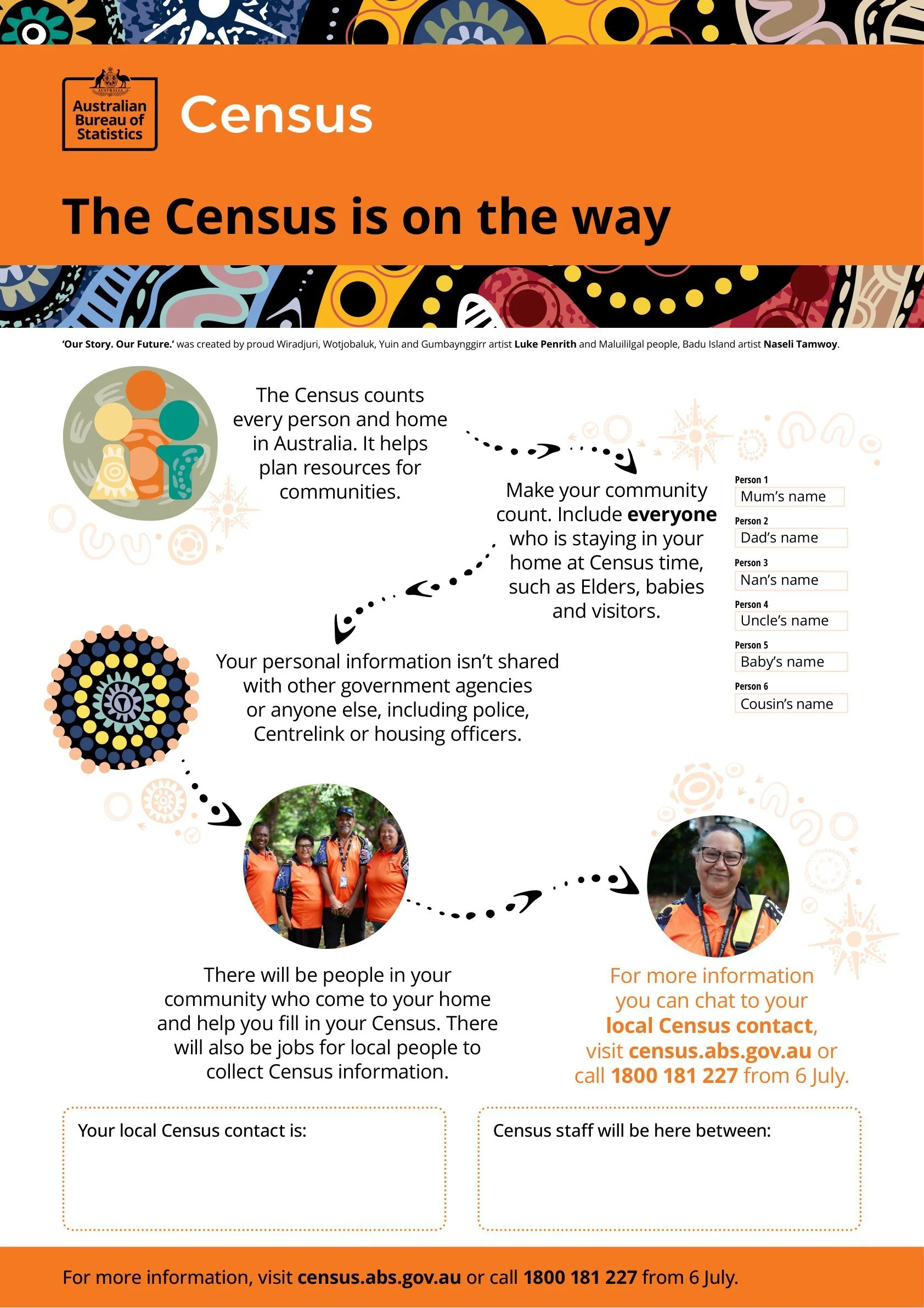 Pilbara residents urged to be counted in 2026 Census