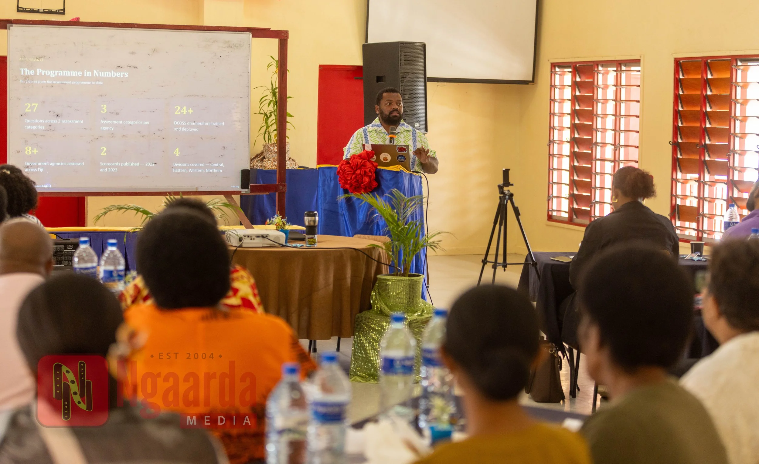 DAY ONE: WOMEN’S ACCOUNTABILITY MEDIA LAB PUTS COMMUNITY VOICES AT THE CENTRE OF FIJI’S PUBLIC SERVICE REFORM
