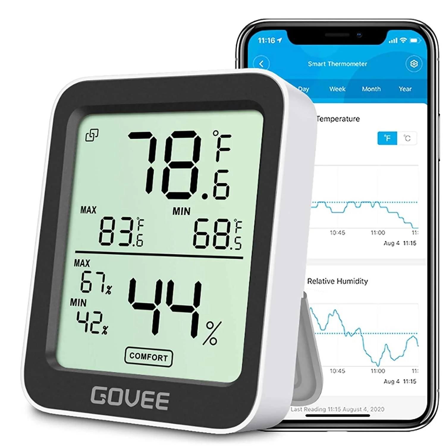 Govee Digital Indoor Thermometer 