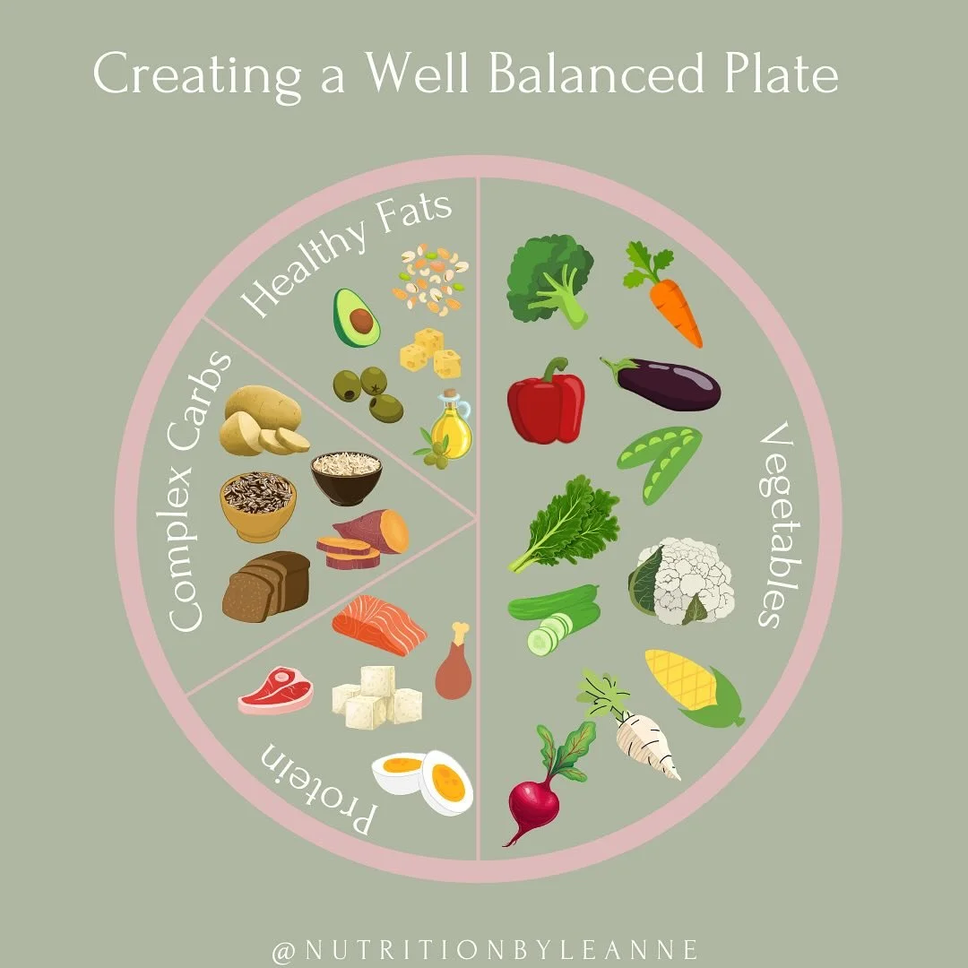 GUIDE: What goes into making a wholesome and balanced plate 🥗🥙

Do you ever get stuck on how to pull together a balanced and healthy meal?

Having recipes to follow is great but this is not always achievable. So having some general guidelines to fo