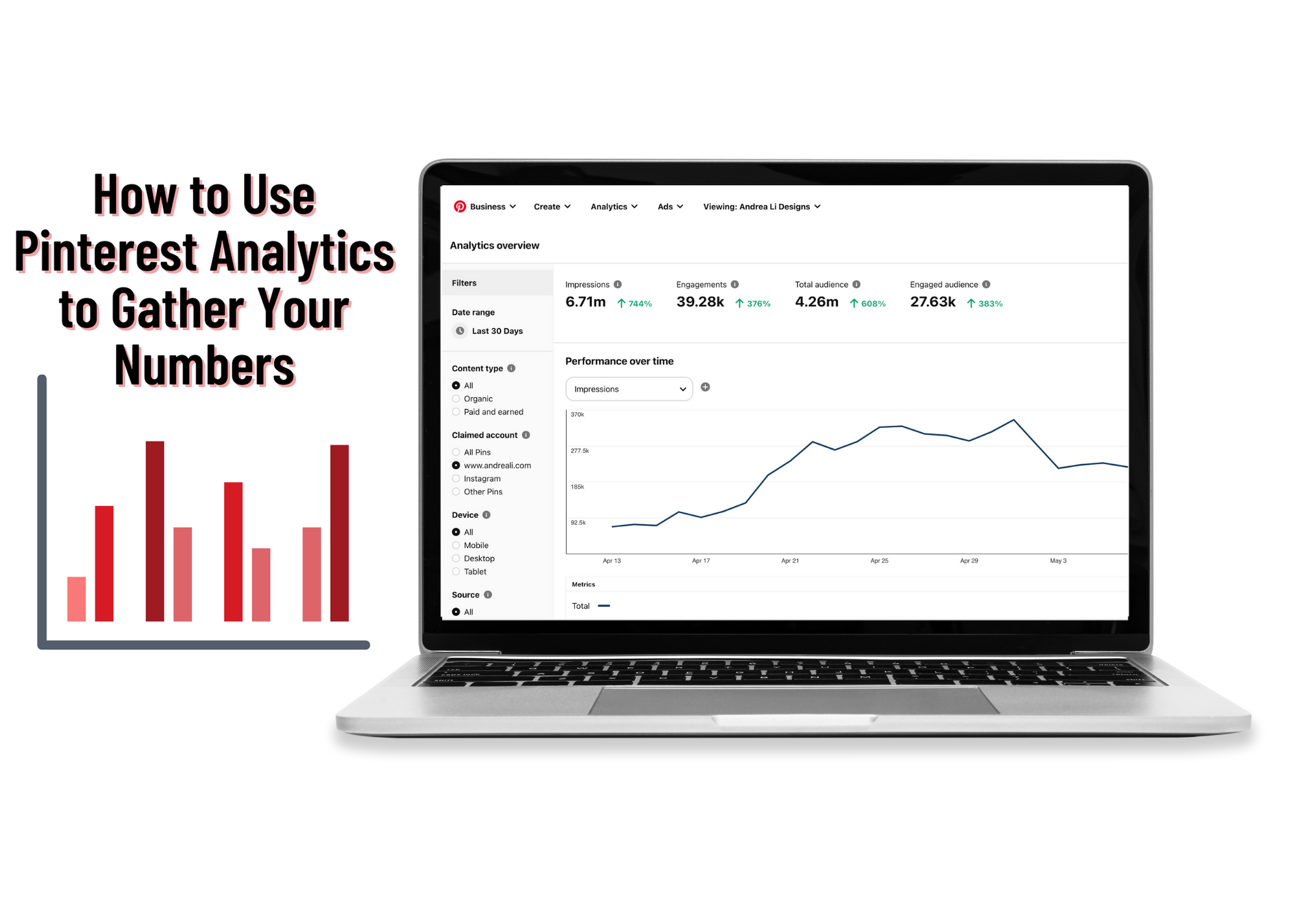 The Top Metrics to Measure Your Success on Pinterest and How to Find ...