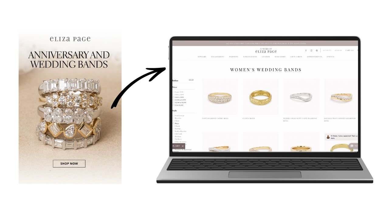Example of a simple product funnel for anniversary and wedding bands collection page