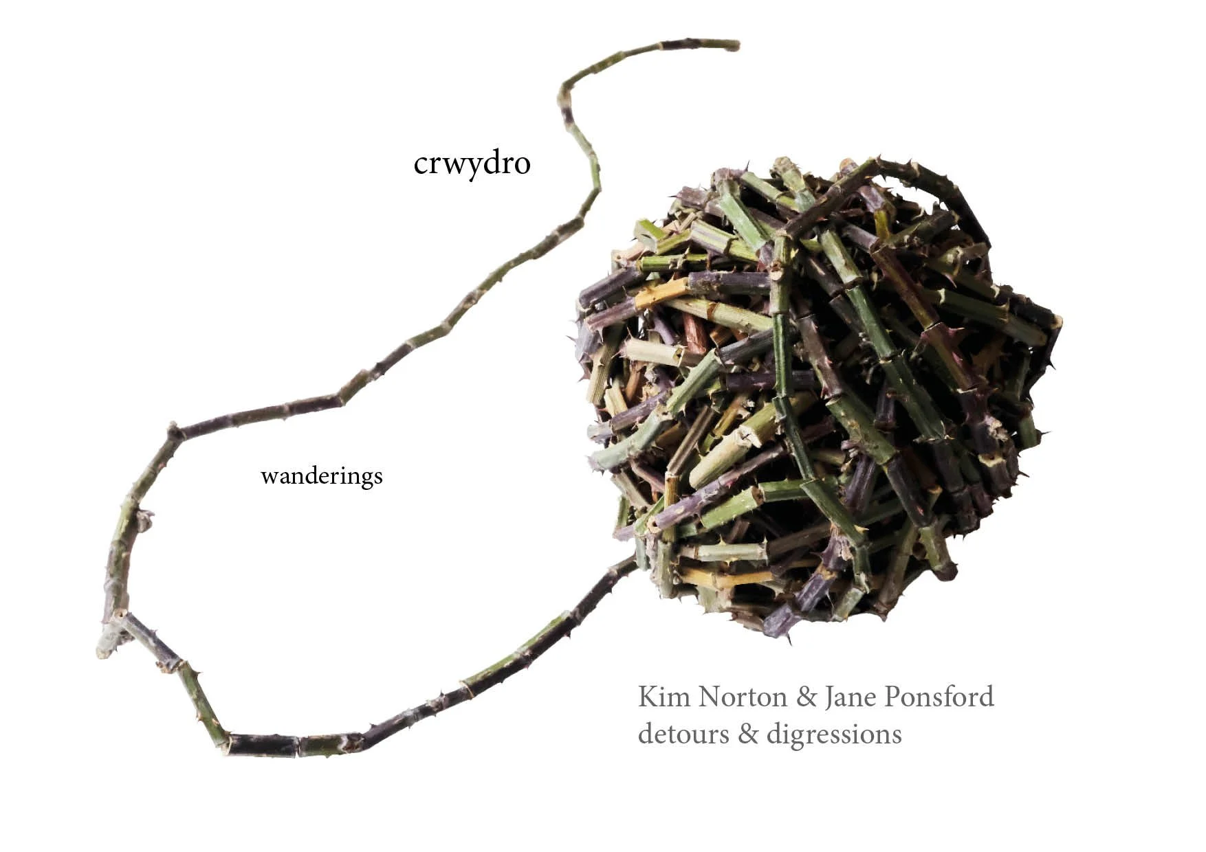 Crwydro / Wanderings Kim Norton a Jane Ponsford 